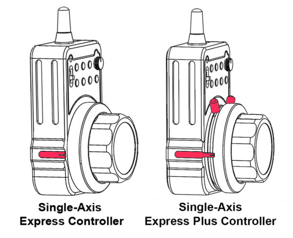 Cinegears Single Axis Wireless Express Plus Controller Kit