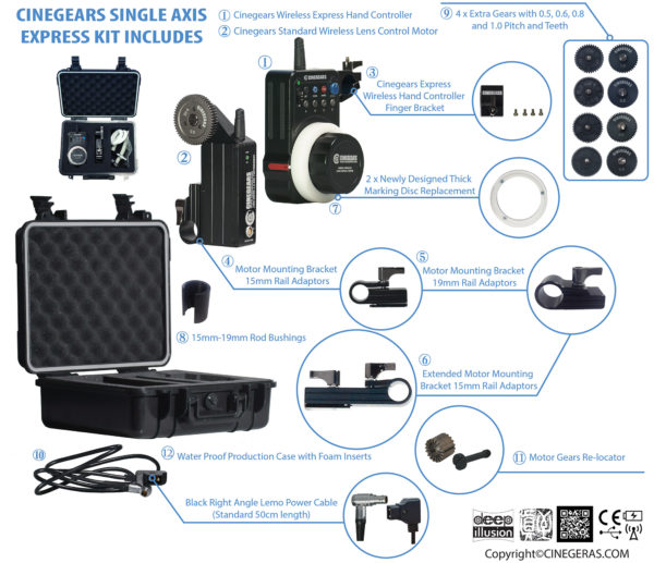 Cinegears Express Kit With Extreme High Torque Motor